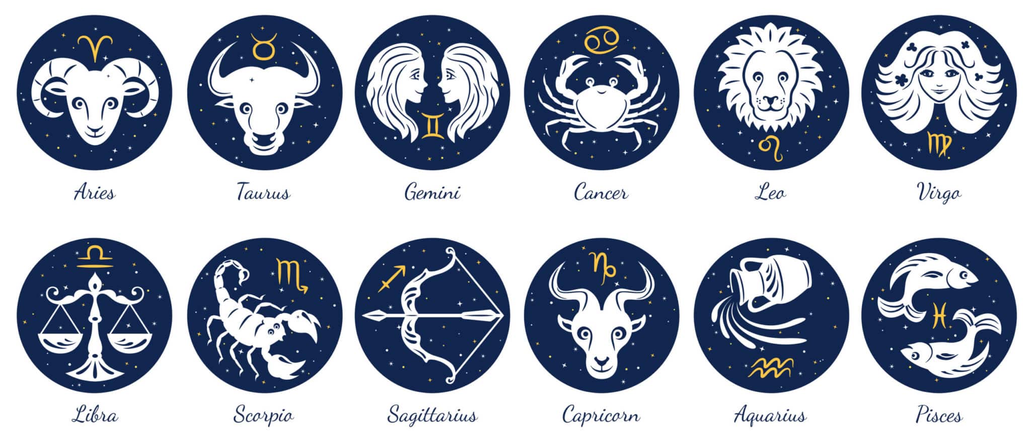 Astrologie: La compatibilité entre Lion et Capricorne